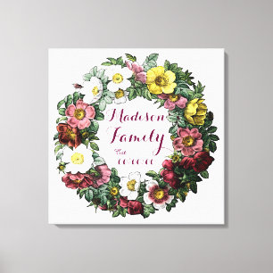 Impressão Em Tela sinal de família estabelecido