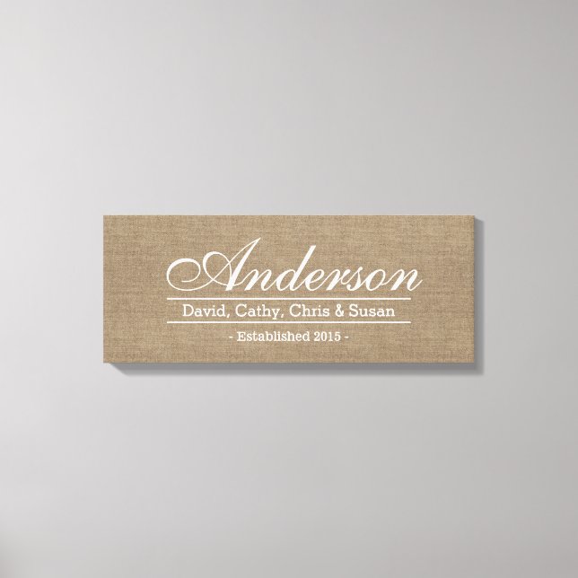 Impressão Em Tela Sinal de Nome Familiar Estabelecido da Família Rus (Frente)