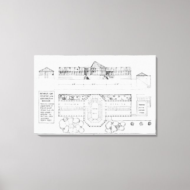 Impressão Em Tela Sistema de aquecimento de um Hothouse, Conservatór (Frente)