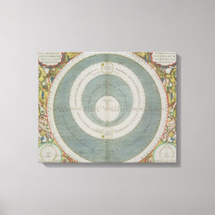 Impressão Em Tela Sistema Ptolemaic, 'do atlas celestial, ou Th