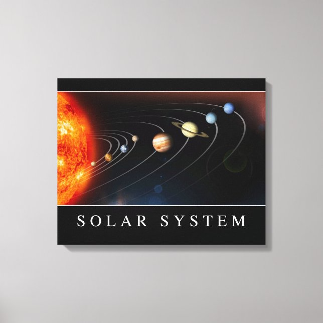 Impressão Em Tela Sistema Solar (Frente)
