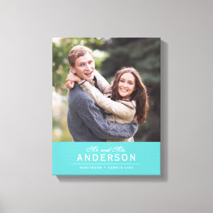 Impressão Em Tela Sr. da COR EDITÁVEL & Sra. Cursive foto do nome d