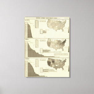 Impressão Em Tela Surdo, indigentes, mapa estatístico dos