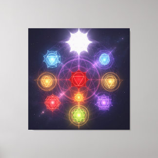 Impressão Em Tela The 7 Chakras´3