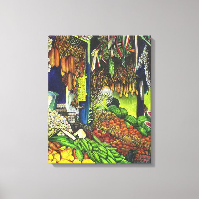 Impressão Em Tela Threads Comuns da Interação Humana, Budapeste (Frente)