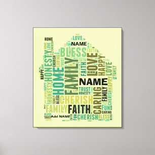 Impressão Em Tela Tipografia Página Inicial da Nuvem do Word Adicion