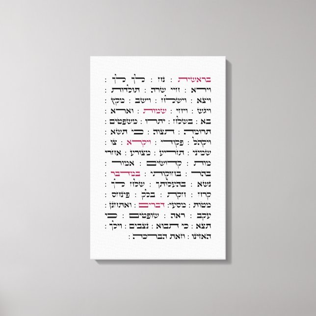 Impressão Em Tela Torah Parshiot Parshas Leituras Semanais em Hebrai (Frente)