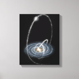 Impressão Em Tela Três fluxos recém-descobertos