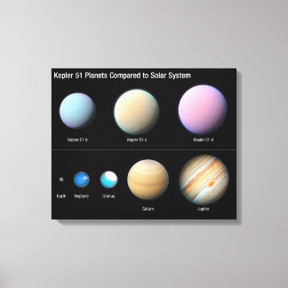Impressão Em Tela Três Planetas Gigantes Orbitando Kepler 51