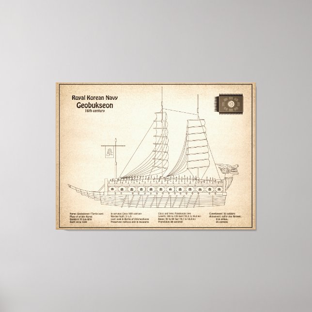 Impressão Em Tela Turtle Ship Geobukseon - Ship Blueprint SD (Frente)