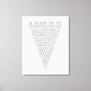 Impressão Em Tela Uma fatia de números do Pi