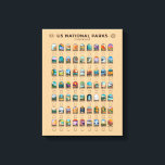 Impressão Em Tela US National Parks of America Checklist Vintage<br><div class="desc">Uma lista de verificação para todos os 63 Parques Nacionais nos Estados Unidos com ilustrações únicas. Visite todos eles!</div>