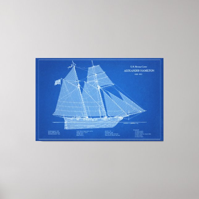 Impressão Em Tela USRC Alexander Hamilton - ABD (Frente)