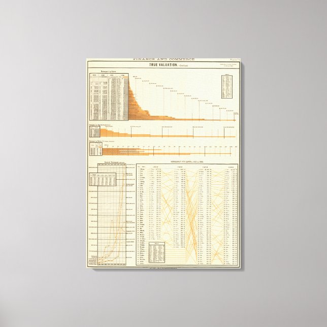 Impressão Em Tela Valorização real (Frente)