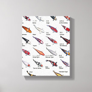 Impressão Em Tela Variedades Coloridas do Desenho Nishikigoi de Peix