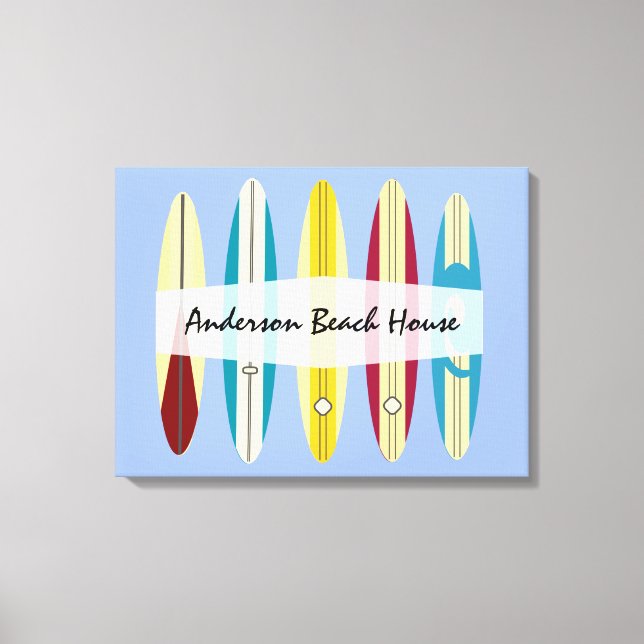 Impressão Em Tela Vintage Longboards (Frente)