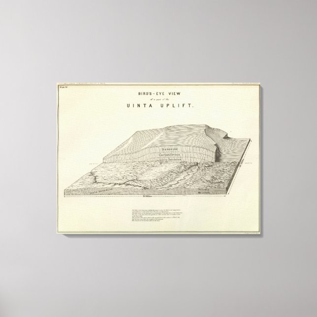 Impressão Em Tela Vista de pássaro de uma parte da Uinta Uplift (Frente)