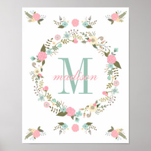 Impressão Monogramas berçário poster de