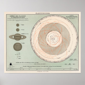 Impressão, Poster de valor (Matte)