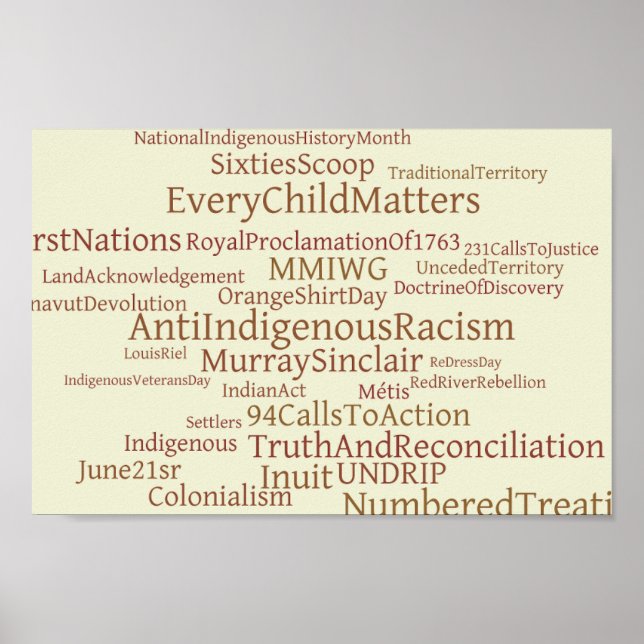 Impressões (Frente)