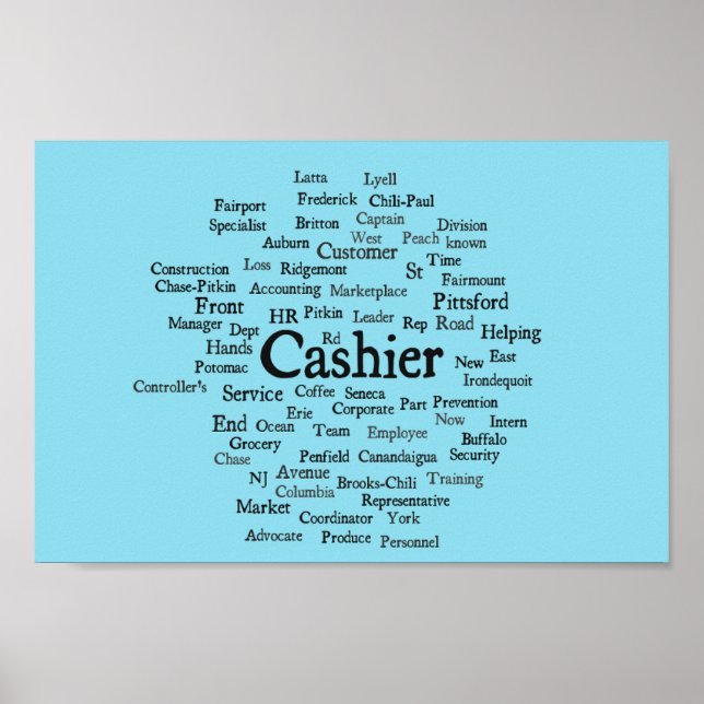 Impressões (Frente)