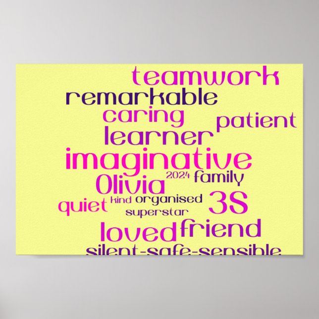 Impressões (Frente)