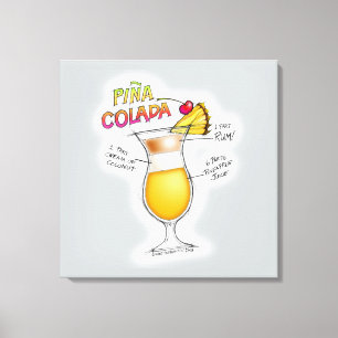 IMPRESSÕES CANVAS - PINA COLADA RECIPE COCKTAIL AR