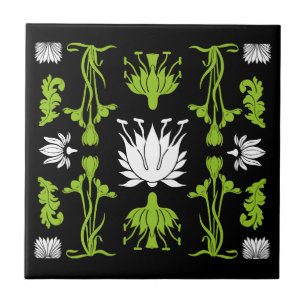 Impressões de decoração doméstica com Art Nouveau