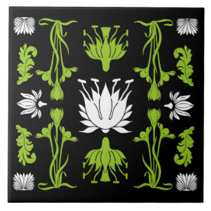 Impressões de decoração doméstica com Art Nouveau