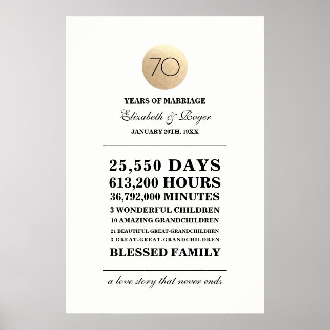 Impressões Personalizadas de Aniversário de Casame (Frente)