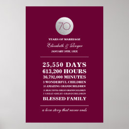 Impressões Personalizadas de Aniversário de Casame