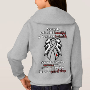 INCIBÍVEL...Diabetes