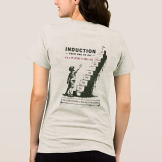 INDUCTION