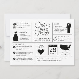 Infográfico Salvar o Anúncio do Noivado de Data