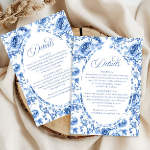 Informações Cartão de Detalhes Florais de Rosas Deep Blue para