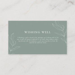 Informações Cartão de Enclausuramento do Poço dos Desejos com 