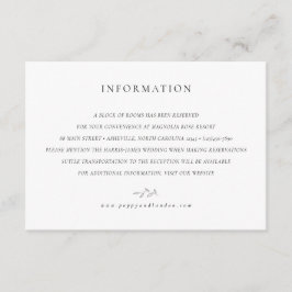 Informações Cartão de gabinete botânico - Um bloco de quartos