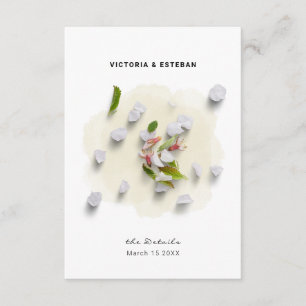 Informações Cartão de Invólucro Botânico De Aquecedoria