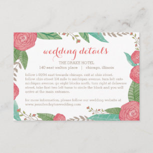 Informações Cartão de Invólucro Floral Pintado