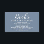 Informações Cartão de pedido de livros azul poeirento para beb<br><div class="desc">Chuva de bebê azul poeirento,  traga um livro em vez de um cartão</div>