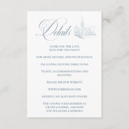 Informações Detalhes do Cartão de Enclausuramento de Inverno A