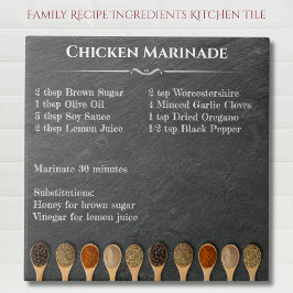 Ingredientes e Notas da Receita da Família Azulejo