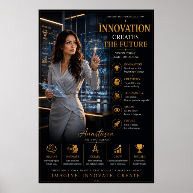 Innovation Creates The Future – Office Poster (Frente)