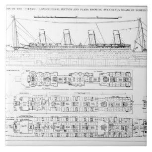 Inquérito na perda do titânico: Sectio transversal