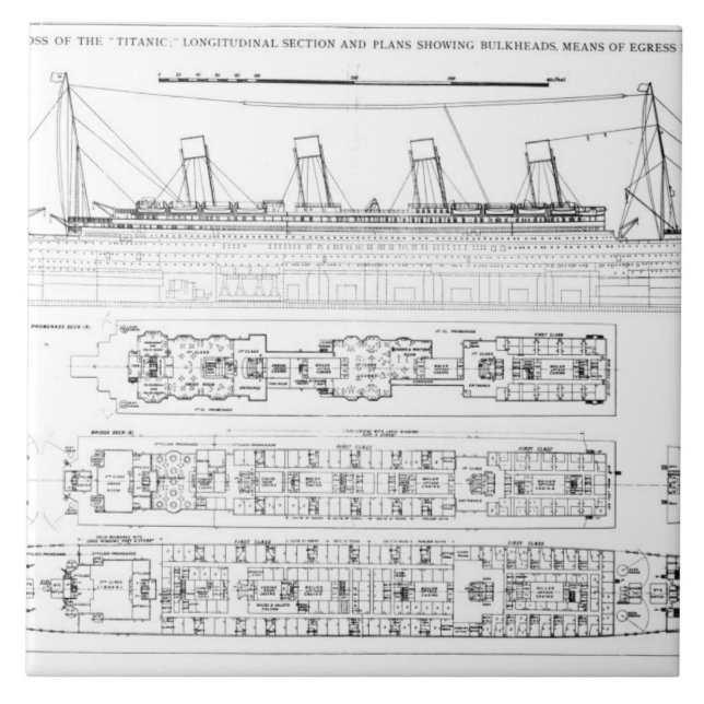 Inquérito na perda do titânico: Sectio transversal (Frente)