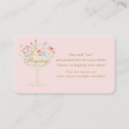 Inserção do Registro de Chás de panela Petais e Pr