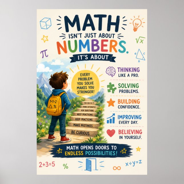 Inspiring Educational Poster for Kids (Frente)