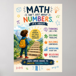 Inspiring Educational Poster for Kids