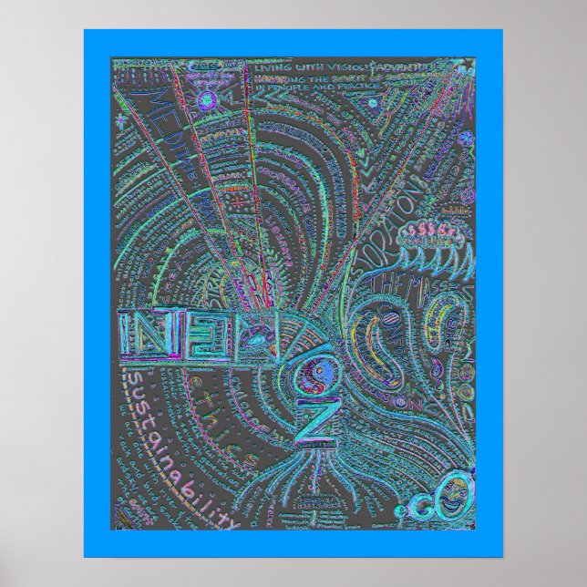 Intenção de manter a mente Poster do Mapa II (Frente)