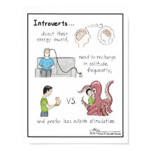 Introdução ao Impressão básico